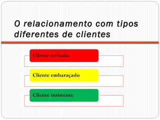 O relacionamento com tipos
diferentes de clientes
 