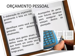 27/08/10
ORÇAMENTO PESSOAL
 