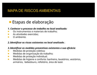 ◾ Etapas de elaboração
1. Conhecer o processo de trabalho no local analisado:
◾ Os instrumentos e materiais de trabalho;
◾ As atividades exercidas;
◾ O ambiente.
2.Identificar os riscos existentes no local analisado ;
3.Identificar as medidas preventivas existentes e sua eficácia:
◾ Medidas de proteção coletiva;
◾ Medidas de organização do trabalho;
◾ Medidas de proteção individual;
◾ Medidas de higiene e conforto: banheiro, lavatórios, vestiários,
armários, bebedouro, refeitório, área de lazer.
 