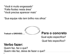 “Você é muito engessado”
“Falta fluidez nesta área”
“Você precisa aparecer mais”

“Sua equipe não tem brilho nos olhos”




Traduzir o GRÀVIDO.....         Para o concreto
                                Qual ação específica?
                                 Qual fato específico?
Verbo fazer:
Quem faz, faz o que?
Quem não faz, deixa de fazer o que?
 