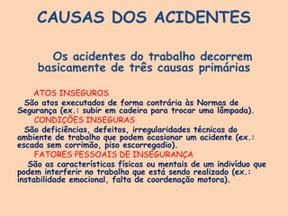 CAUSAS DOS ACIDENTES
Os acidentes do trabalho decorrem
basicamente de três causas primárias
ATOS INSEGUROS
São atos executados de forma contrária às Normas de
Segurança (ex.: subir em cadeira para trocar uma lâmpada).
CONDIÇÕES INSEGURAS
São deficiências, defeitos, irregularidades técnicas do
ambiente de trabalho que podem ocasionar um acidente (ex.:
escada sem corrimão, piso escorregadio).
FATORES PESSOAIS DE INSEGURANÇA
São as características físicas ou mentais de um indivíduo que
podem interferir no trabalho que está sendo realizado (ex.:
instabilidade emocional, falta de coordenação motora).
 
