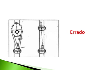 Treinamento para operação de guincho