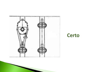 Treinamento para operação de guincho