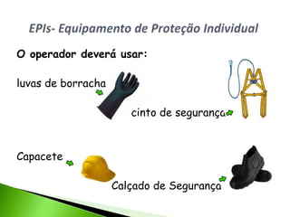 O operador deverá usar:

luvas de borracha

                       cinto de segurança



Capacete

                    Calçado de Segurança
 