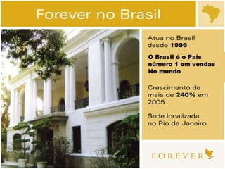 O Brasil é o País número 1 em vendas No mundo  