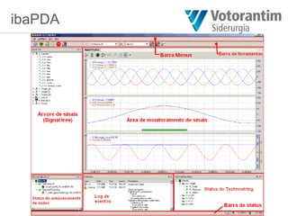 Treinamento PDA IBA para analise e criação sistema scada.pptx