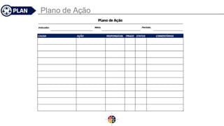 Plano de Ação
 
