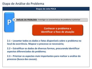 Etapa de Análise do Problema
Etapas do ciclo PDCA
2.1 – Levantar todos os dados e fatos disponíveis sobre o problema no
local da ocorrência. Mapear o processo se necessário;
2.2 – Estratificar os dados de diversas formas, procurando identificar
aspectos diferenciados do problema;
2.3 – Priorizar os aspectos mais importantes para realizar a análise do
processo (busca das causas).
Conhecer o problema e
identificar o foco de atuação
ANÁLISE DO PROBLEMA: investigar as características do problema e priorizar2
 