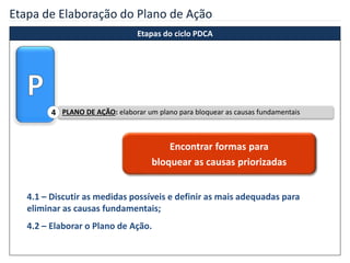 Etapa de Elaboração do Plano de Ação
Encontrar formas para
bloquear as causas priorizadas
4.1 – Discutir as medidas possíveis e definir as mais adequadas para
eliminar as causas fundamentais;
4.2 – Elaborar o Plano de Ação.
PLANO DE AÇÃO: elaborar um plano para bloquear as causas fundamentais4
Etapas do ciclo PDCA
 