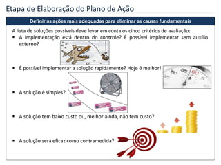 Etapa de Elaboração do Plano de Ação
A lista de soluções possíveis deve levar em conta os cinco critérios de avaliação:
 A implementação está dentro do controle? É possível implementar sem auxílio
externo?
 É possível implementar a solução rapidamente? Hoje é melhor!
 A solução é simples?
 A solução tem baixo custo ou, melhor ainda, não tem custo?
 A solução será eficaz como contramedida?
Definir as ações mais adequadas para eliminar as causas fundamentais
 