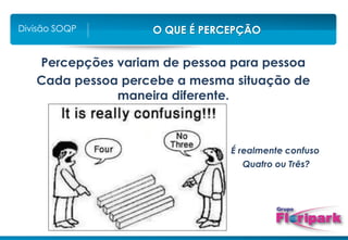 O QUE É PERCEPÇÃO
Divisão SOQP
Percepções variam de pessoa para pessoa
Cada pessoa percebe a mesma situação de
maneira diferente.
É realmente confuso
Quatro ou Três?
 