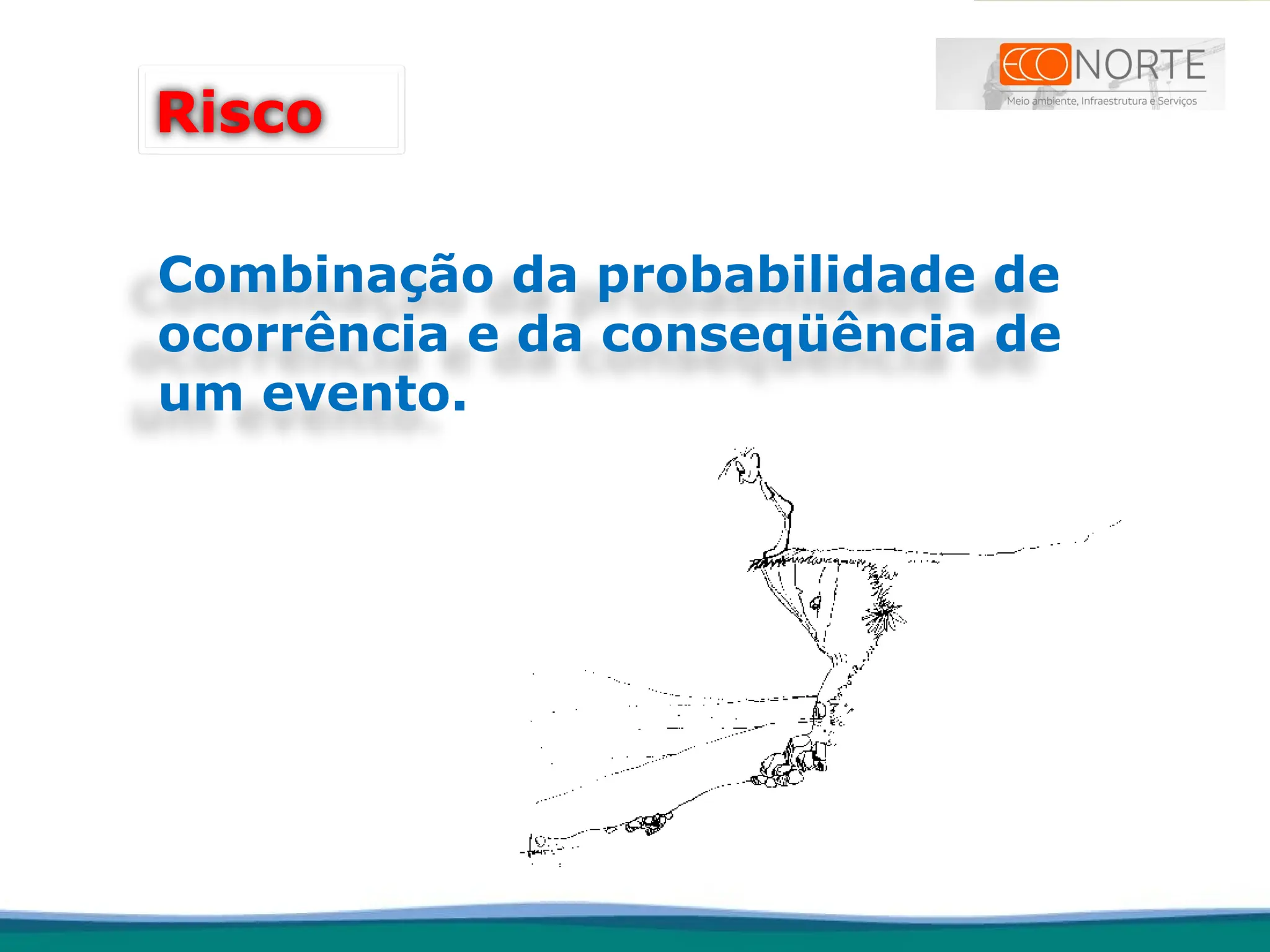 Combinação da probabilidade de
ocorrência e da conseqüência de
um evento.
Risco
 