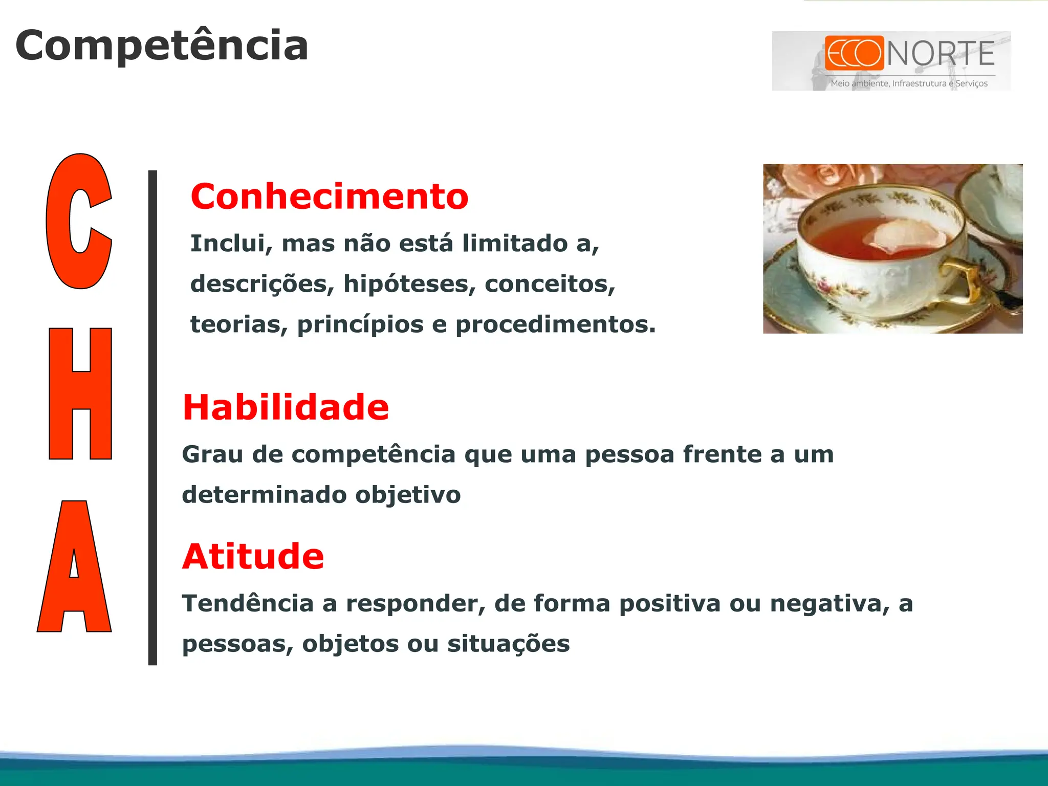 Competência
Conhecimento
Inclui, mas não está limitado a,
descrições, hipóteses, conceitos,
teorias, princípios e procedimentos.
Habilidade
Grau de competência que uma pessoa frente a um
determinado objetivo
Atitude
Tendência a responder, de forma positiva ou negativa, a
pessoas, objetos ou situações
 