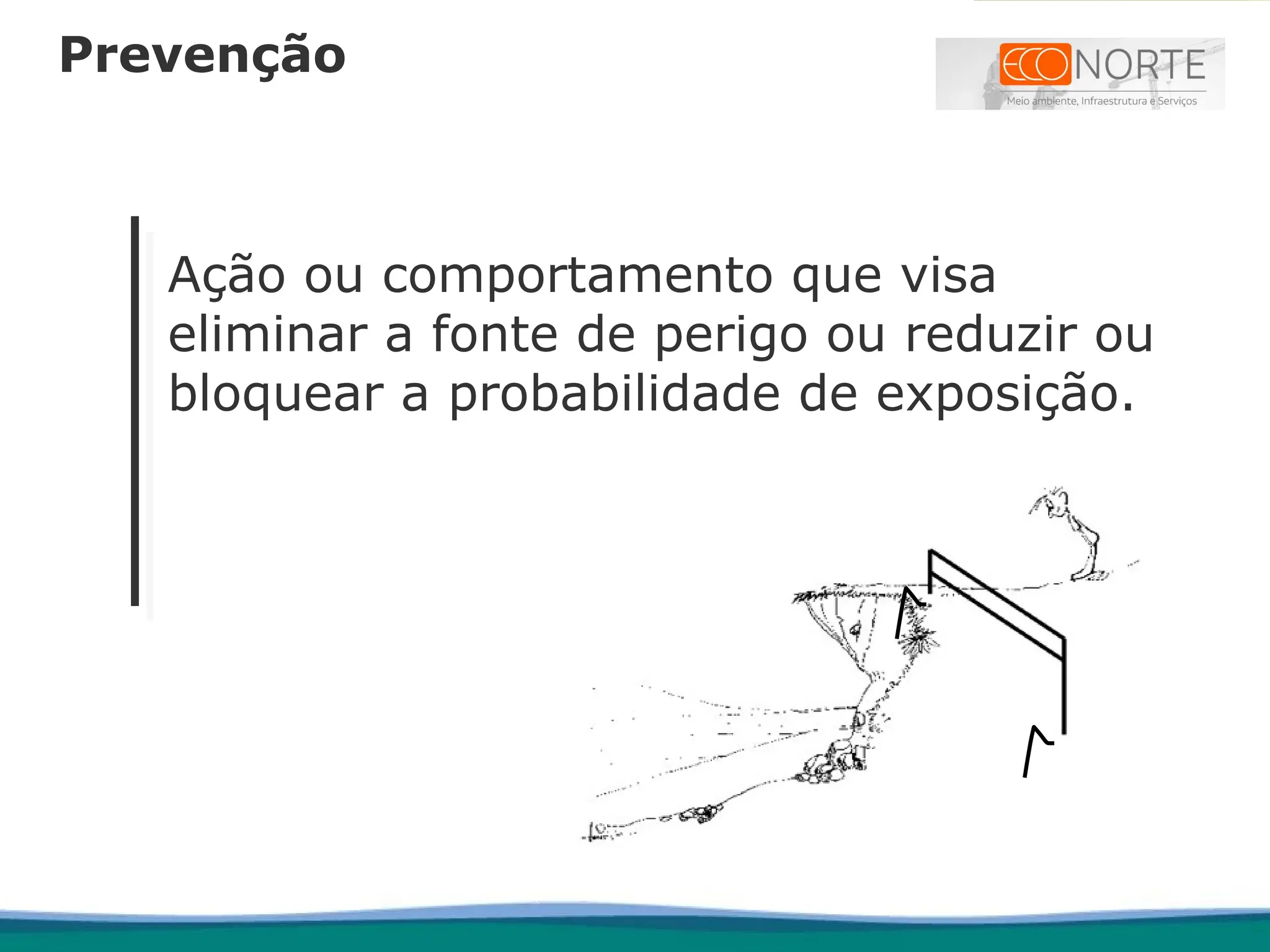 Ação ou comportamento que visa
eliminar a fonte de perigo ou reduzir ou
bloquear a probabilidade de exposição.
Prevenção
 