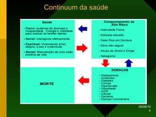 Continuum da saúde   
