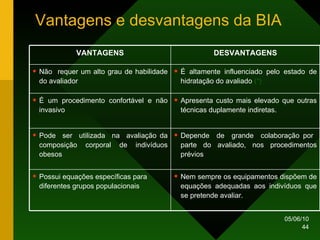 Vantagens e desvantagens da BIA Nem sempre os equipamentos dispõem de equações adequadas aos indivíduos que se pretende avaliar. Possui equações específicas para diferentes grupos populacionais Depende  de  grande  colaboração por  parte do avaliado, nos procedimentos prévios Pode  ser  utilizada  na  avaliação da composição corporal de indivíduos obesos Apresenta custo mais elevado que outras técnicas duplamente indiretas. É um procedimento confortável e não invasivo É altamente influenciado pelo estado de hidratação do avaliado  (*) Não  requer um alto grau de habilidade do avaliador DESVANTAGENS VANTAGENS 