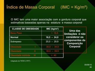 Índice de Massa Corporal  (IMC = Kg/m ²) Uma das limitações  é não considerar os componentes da Composição Corporal O IMC tem uma maior associação com a gordura corporal que estimativas baseadas apenas na  estatura  e massa corporal  Adaptado de WHO (1997) >  40  Obesidade mórbida  III 35,0  –  39,9 Obesidade  II 30,0  –  34,9 Obesidade  I 25,0  –  29,9  Sobrepeso 18,5  –  24,9  Normal <  18,5 Baixo Peso IMC (kg/m 2 ) CLASSE DE OBESIDADE 