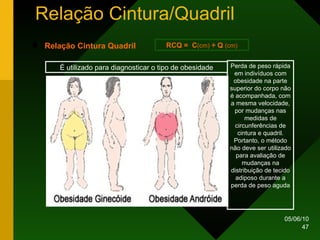 Relação Cintura/Quadril P erda de peso rápida em indivíduos com obesidade na parte   superior do   corpo não é acompanhada,   com a mesma velocidade, por mudanças nas medidas de circunferências de cintura e quadril. Portanto, o método não deve ser utilizado para avaliação de mudanças na distribuição de tecido adiposo durante a perda de peso aguda É  utilizado para diagnosticar o tipo de obesidade Relação Cintura Quadril RCQ =  C (cm)   ÷  Q  (cm) 