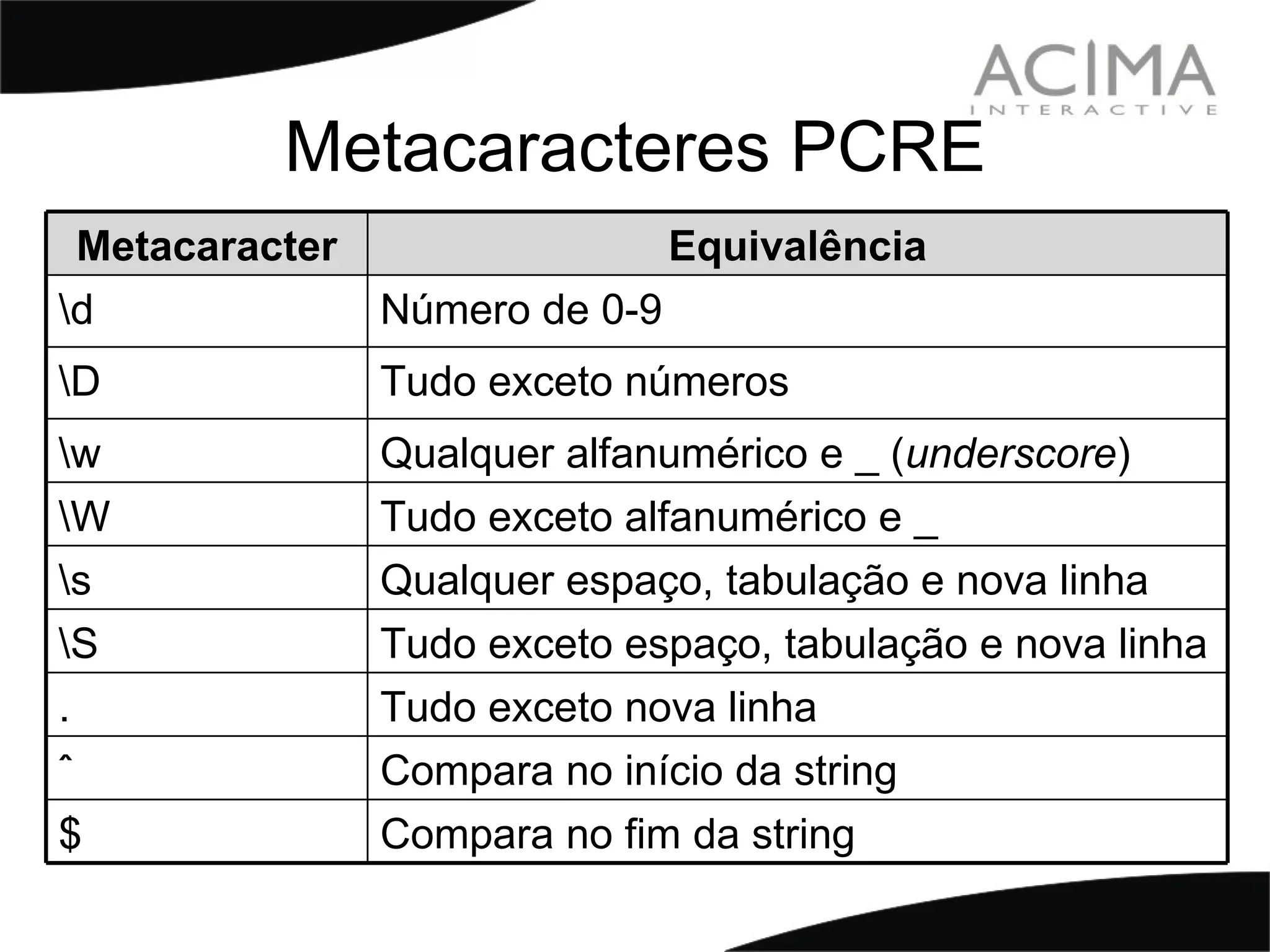 Treinamento PHP: Strings & Patterns