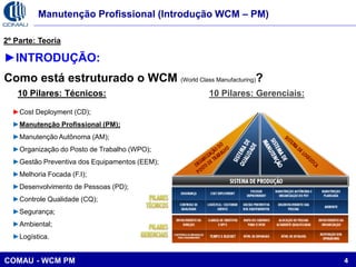 World Class Manufacturing (WCM) - Aplicação do Pilar de Manutenção Autônoma  (AM) em uma organização do segmento industrial.