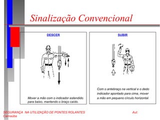 SEGURANÇA NA UTILIZAÇÃO DE PONTES ROLANTES Aut:
Carnaúba
Sinalização Convencional
DESCER
Mover a mão com o indicador estendido
para baixo, mantendo o braço caído.
SUBIR
Com o antebraço na vertical e o dedo
indicador apontado para cima, mover
a mão em pequeno círculo horizontal.
 