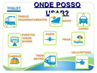 ONDE POSSO USAR? PRAIA AVIÃO CAMPING NAVIO EVENTOS JOGOS SHOWS HELICÓPTERO TREM METRÔ CARRO ÔNIBUS ENGARRAFAMENTOS 