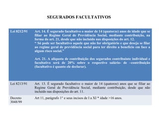 SEGURADOS FACULTATIVOS
Lei 8212/91 Art. 14. É segurado facultativo o maior de 14 (quatorze) anos de idade que se
filiar ao Regime Geral de Previdência Social, mediante contribuição, na
forma do art. 21, desde que não incluído nas disposições do art. 12.
“ Só pode ser facultativo aquele que não for obrigatório e que deseja se filar
ao regime geral de previdência social para ter direito a benefício em face a
algum risco social.”
Art. 21. A alíquota de contribuição dos segurados contribuinte individual e
facultativo será de 20% sobre o respectivo salário- de –contribuição
(facultativo é quanto ele declarar).
Lei 8213/91 Art. 13. É segurado facultativo o maior de 14 (quatorze) anos que se filiar ao
Regime Geral de Previdência Social, mediante contribuição, desde que não
incluído nas disposições do art. 11.
Decreto
3048/99
Art 11, parágrafo 1° e seus incisos de I a XI * idade >16 anos.
 