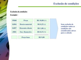 Exclusão de condições
Exclusão de condições
Exemplo :
PR00

Preço

R$ 10,00 (+)

K004

Descto material

R$ 0,25 (-)

K007

Desconto cliente

R$ 1,00 (-)

Z001

Enc. financeiro

R$ 0,33 (+)

Preço base

R$ 9,08

Sem exclusão de
condições todas as
condições são
consideradas ativas
para o cálculo

 