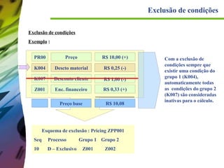 Exclusão de condições
Exclusão de condições
Exemplo :
PR00

Preço

R$ 10,00 (+)

K004

Descto material

R$ 0,25 (-)

K007

Desconto cliente

R$ 1,00 (-)

Z001

Enc. financeiro

R$ 0,33 (+)

Preço base

R$ 10,08
R$ 9,08

Esquema de exclusão : Pricing ZPP001
Seq

Processo

10

D – Exclusivo

Grupo 1 Grupo 2
Z001

Z002

Com a exclusão de
condições sempre que
existir uma condição do
grupo 1 (K004),
automaticamente todas
as condições do grupo 2
(K007) são consideradas
inativas para o cálculo.

 
