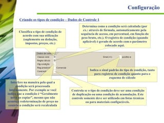 Configuração
Criando os tipos de condição – Dados de Controle 1
Classifica o tipo de condição de
acordo com sua utilização
(suplemento ou dedução,
impostos, preços, etc.)

Determina como a condição será calculada (por
ex.: através de fórmula, automaticamente pela
sequência de acesso, em percentual, em função do
peso bruto, etc.). O registro de condição (quando
aplicável) é gerado de acordo com o parâmetro
colocado aqui.

Indica o sinal padrão do tipo de condição, tanto
para registros de condição quanto para o
esquema de cálculo
Interfere na maneira pela qual a
condição será processada
internamente. Por exemplo se você
indica que a condição é “Geralmente
nova ao copiar”, mesmo que não
aconteça redeterminação de preço no
cenário a condição será recalculada

Controla se o tipo de condição deve ser uma condição
de duplicação ou uma condição de acumulação. Este
controle somente deve ser utilizado em listas técnicas
ou para materiais configuráveis.

 