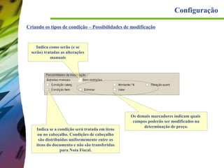 Configuração
Criando os tipos de condição – Possibilidades de modificação

Indica como serão (e se
serão) tratadas as alterações
manuais

Indica se a condição será tratada em itens
ou no cabeçalho. Condições de cabeçalho
são distribuídas uniformemente entre os
itens do documento e não são transferidas
para Nota Fiscal.

Os demais marcadores indicam quais
campos poderão ser modificados na
determinação de preço.

 