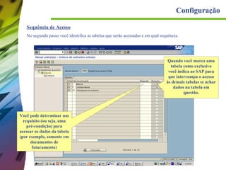 Configuração
Sequência de Acesso
No segundo passo você identifica as tabelas que serão acessadas e em qual sequência.

Quando você marca uma
tabela como exclusivo
você indica ao SAP para
que interrompa o acesso
às demais tabelas se achar
dados na tabela em
questão.

Você pode determinar um
requisito (ou seja, uma
pré-condição) para
acessar os dados da tabela
(por exemplo, somente em
documentos de
faturamento)

 