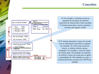 Conceitos

4. No exemplo, o primeiro acesso (a
pesquisa de um preço de material
específico de cliente) não é bem-sucedido.
O sistema passa para o acesso seguinte e
encontra um registro válido.

5. O sistema determina o preço de acordo
com as informações gravadas no registro
de condição. Se existir uma escala de
preços, o sistema calcula o preço
adequado. No exemplo, o item de ordem
do cliente pede 120 unidades do material.
Ao utilizar o preço de escala que se aplica
a quantidades de 100 unidades ou mais, o
sistema determina um preço de US$ 99 por
unidade

 