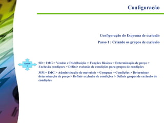 Configuração

Configuração do Esquema de exclusão
Passo 1 : Criando os grupos de exclusão

Caminh
o

SD = IMG > Vendas e Distribuição > Funções Básicas > Determinação de preço >
Exclusão condiçoes > Definir exclusão de condições para grupos de condições
MM = IMG > Administração de materiais > Compras > Condições > Determinar
determinação de preço > Definir exclusão de condições > Definir grupos de exclusão de
condições

 