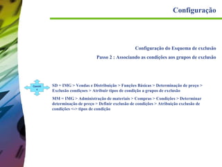 Configuração

Configuração do Esquema de exclusão
Passo 2 : Associando as condições aos grupos de exclusão

Caminh
o

SD = IMG > Vendas e Distribuição > Funções Básicas > Determinação de preço >
Exclusão condiçoes > Atribuir tipos de condição a grupos de exclusão
MM = IMG > Administração de materiais > Compras > Condições > Determinar
determinação de preço > Definir exclusão de condições > Atribuição exclusão de
condições <-> tipos de condição

 