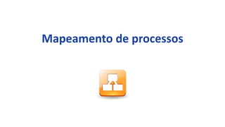 Mapeamento de processos
 
