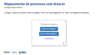 Mapeamento de processos com draw.io
A seguir, deve se escolher entre as opções “criar um novo diagrama” ou “abrir um diagrama existente.
Configurações iniciais
 