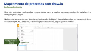 Mapeamento de processos com draw.io
Uma das primeiras configurações recomendadas para se realizar no novo arquivo de trabalho é a
configuração da página.
Na barra de ferramentas, em “Arquivo > Configuração da Página” é possível escolher a o tamanho da área
de trabalho (A4, A3, Letter, etc.) e a orientação do documento, se paisagem ou retrato.
Configurações iniciais
Configuração da
página
 