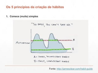 Os 5 princípios da criação de hábitos
1. Comece (muito) simples
Fonte: http://jamesclear.com/habit-guide
 