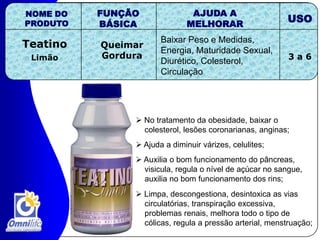   Ajuda em tratamento contra vicíus (álcool,       cigarro e drogas) combinado com o        Kenyan;  Stress e depressão combinado com o        Kenyan.