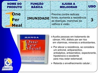  Insonia, gagueira, melhora a visão;