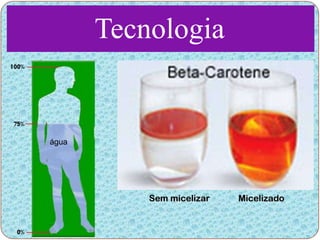    Quer prevenir o desenvolvimento primário de doenças."No ano de 2.010 mais de U$ 1 Trilhão de dólares serão adicionados na economia mundial pela indústria do bem estar"Como   você  vai se   posicionar  e tirar      proveito dessa tendência?