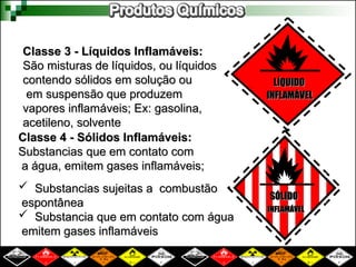 Classe 3 - Líquidos Inflamáveis:
Classe 3 - Líquidos Inflamáveis:
São misturas de líquidos, ou líquidos
São misturas de líquidos, ou líquidos
contendo sólidos em solução ou
contendo sólidos em solução ou
em suspensão que produzem
em suspensão que produzem
vapores inflamáveis; Ex: gasolina,
vapores inflamáveis; Ex: gasolina,
acetileno, solvente
acetileno, solvente
Classe 4 - Sólidos Inflamáveis:
Classe 4 - Sólidos Inflamáveis:
Substancias que em contato com
Substancias que em contato com
a água, emitem gases inflamáveis;
a água, emitem gases inflamáveis;
 Substancias sujeitas a combustão
Substancias sujeitas a combustão
espontânea
espontânea
 Substancia que em contato com água
Substancia que em contato com água
emitem gases inflamáveis
emitem gases inflamáveis
LÍQUIDO
LÍQUIDO
INFLAMÁVEL
INFLAMÁVEL
SÓLIDO
SÓLIDO
INFLAMÁVEL
INFLAMÁVEL
 