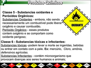 Classe 5 - Substancias oxidantes e
Classe 5 - Substancias oxidantes e
Peróxidos Orgânicos:
Peróxidos Orgânicos:
Substancias Oxidantes
Substancias Oxidantes - embora, não sendo
- embora, não sendo
necessariamente um combustível pode liberar
necessariamente um combustível pode liberar
oxigênio e causar combustão.
oxigênio e causar combustão.
Peróxido Orgânico
Peróxido Orgânico - esses produtos
- esses produtos
contem oxigênio e se comportam como
contem oxigênio e se comportam como
oxidante perigoso;
oxidante perigoso;
Classe 6 - Substancias tóxicas e infectantes:
Classe 6 - Substancias tóxicas e infectantes:
Substancias tóxicas
Substancias tóxicas -podem levar a morte se ingeridas, bebidas
-podem levar a morte se ingeridas, bebidas
ou entrar em contato com a pele.
ou entrar em contato com a pele. Ex:
Ex: mercúrio,
mercúrio, Cloro, amônia,
Cloro, amônia,
defensivos agrícolas.
defensivos agrícolas.
Substancias Infectantes
Substancias Infectantes - contém microorganismo que
- contém microorganismo que
provocam doenças aos seres humanos e animais;
provocam doenças aos seres humanos e animais;
OXIDANTE
OXIDANTE
 