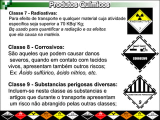 Classe 7 - Radioativas:
Classe 7 - Radioativas:
Para efeito de transporte e qualquer material cuja atividade
Para efeito de transporte e qualquer material cuja atividade
especifica seja superior a 70 KBq/ Kg;
especifica seja superior a 70 KBq/ Kg;
Bq usado para quantificar a radiação e os efeitos
Bq usado para quantificar a radiação e os efeitos
que ela causa na matéria.
que ela causa na matéria.
Classe 8 - Corrosivos:
Classe 8 - Corrosivos:
São aqueles que podem causar danos
São aqueles que podem causar danos
severos, quando em contato com tecidos
severos, quando em contato com tecidos
vivos, apresentam também outros riscos;
vivos, apresentam também outros riscos;
Ex:
Ex: Ácido sulfúrico, ácido nítrico, etc.
Ácido sulfúrico, ácido nítrico, etc.
Classe 9 - Substancias perigosas diversas:
Classe 9 - Substancias perigosas diversas:
Incluem-se nesta classe as substancias e
Incluem-se nesta classe as substancias e
artigos que durante o transporte apresentam
artigos que durante o transporte apresentam
um risco não abrangido pelas outras classes;
um risco não abrangido pelas outras classes;
CORROSIVO
CORROSIVO
SÓLIDO
SÓLIDO
SUBSTÂNCIAS PERIGOSAS
9
 