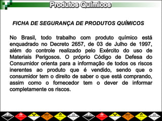No Brasil, todo trabalho com produto químico está
enquadrado no Decreto 2657, de 03 de Julho de 1997,
além do controle realizado pelo Exército do uso de
Materiais Perigosos. O próprio Código de Defesa do
Consumidor orienta para a informação de todos os riscos
inerentes ao produto que é vendido, sendo que o
consumidor tem o direito de saber o que está comprando,
assim como o fornecedor tem o dever de informar
completamente os riscos.
FICHA DE SEGURANÇA DE PRODUTOS QUÍMICOS
FICHA DE SEGURANÇA DE PRODUTOS QUÍMICOS
 