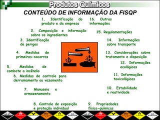 CONTEÚDO DE INFORMAÇÃO DA FISQP
1. Identificação do
produto e da empresa
2. Composição e informação
sobre os ingredientes
3. Identificação
de perigos
4. Medidas de
primeiros-socorros
5. Medidas de
combate a incêndio
6. Medidas de controle para
derramamento ou vazamento
8. Controle de exposição
e proteção individual
9. Propriedades
físico-químicas
10. Estabilidade
e reatividade
7. Manuseio e
armazenamento
11. Informações
toxicológicas
12. Informações
ecológicas
13. Considerações sobre
tratamento e disposição
15. Regulamentações
16. Outras
informações
14. Informações
sobre transporte
 