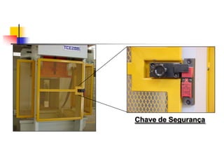 Chave de Segurança

 