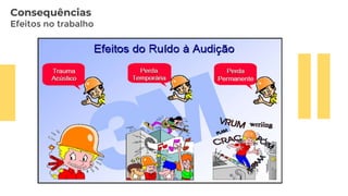 Consequências
Efeitos no trabalho
 