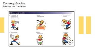 Consequências
Efeitos no trabalho
 